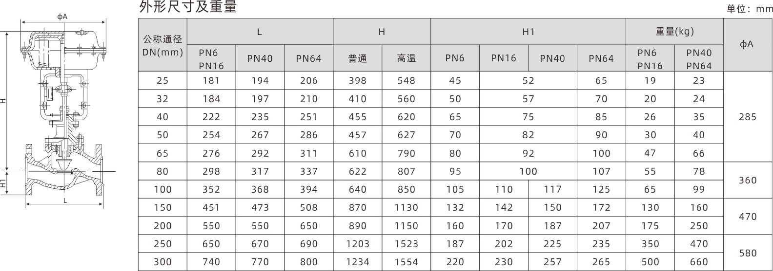 浙江永禾流体科技有限公司