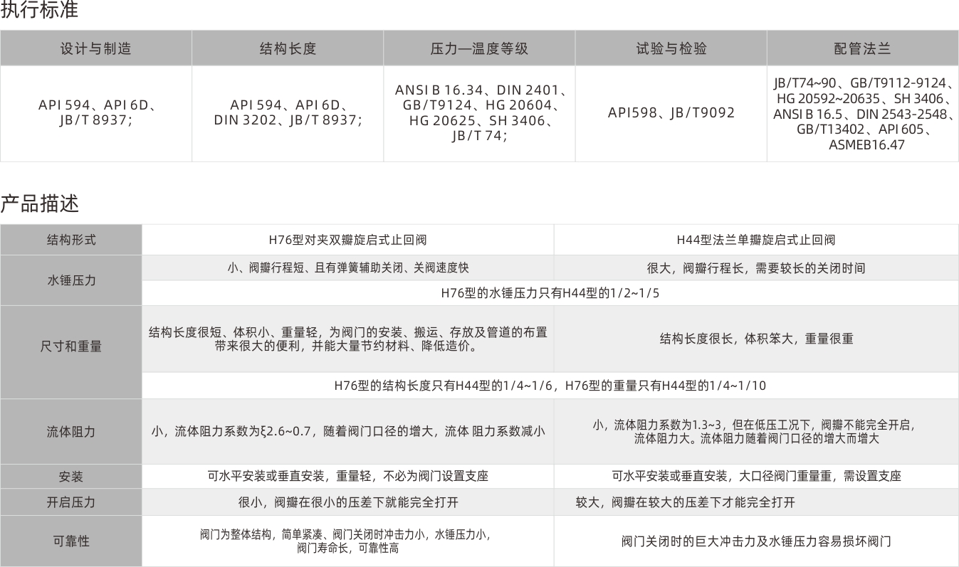 浙江永禾流体科技有限公司