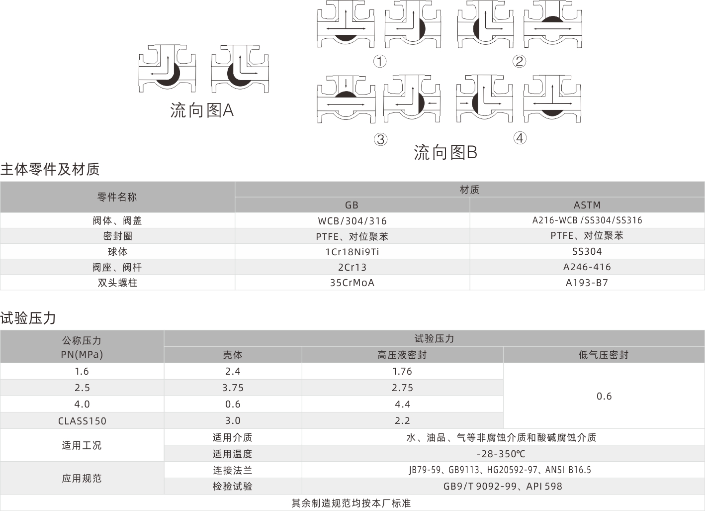 浙江永禾流体科技有限公司
