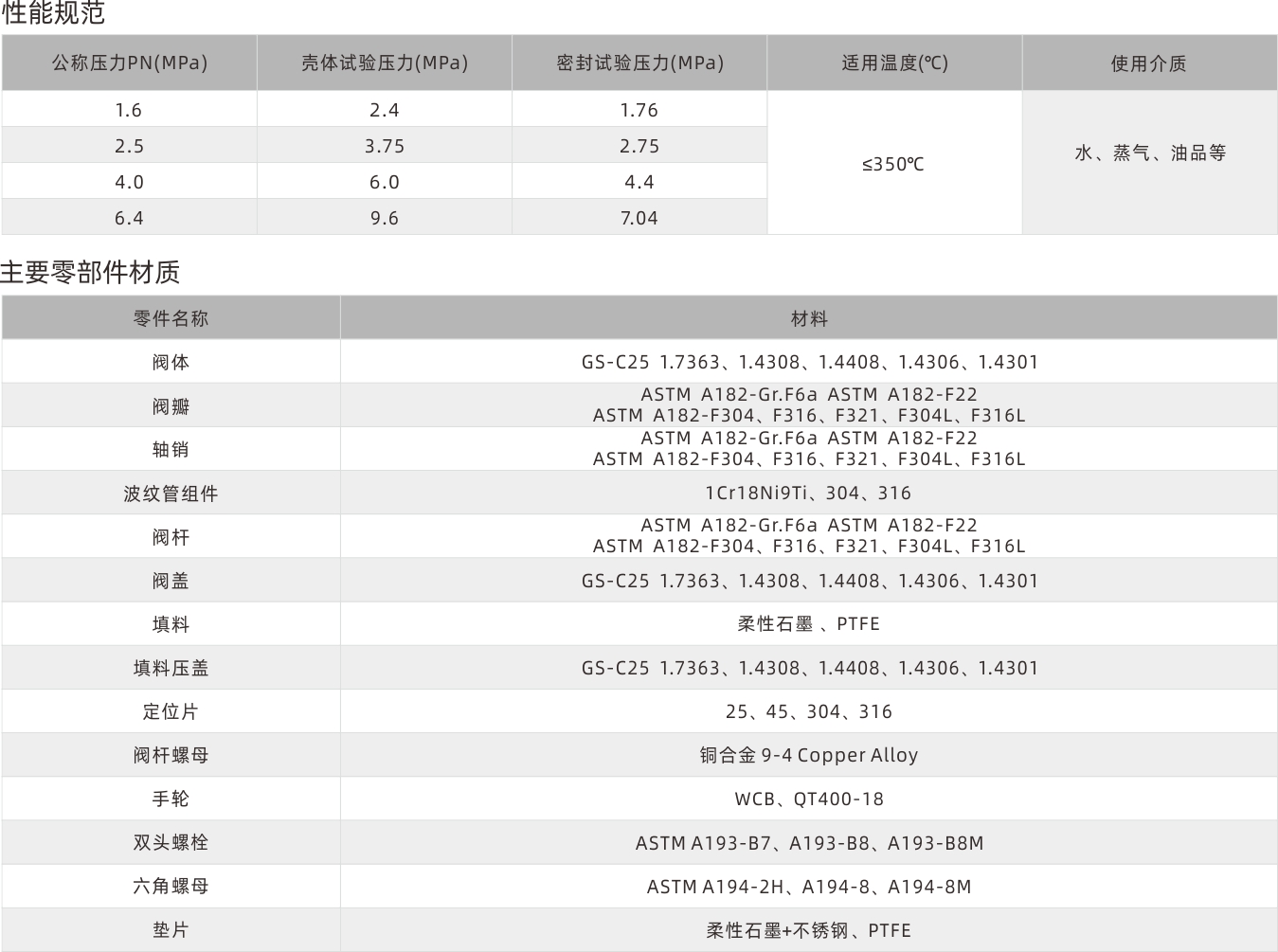 浙江永禾流体科技有限公司