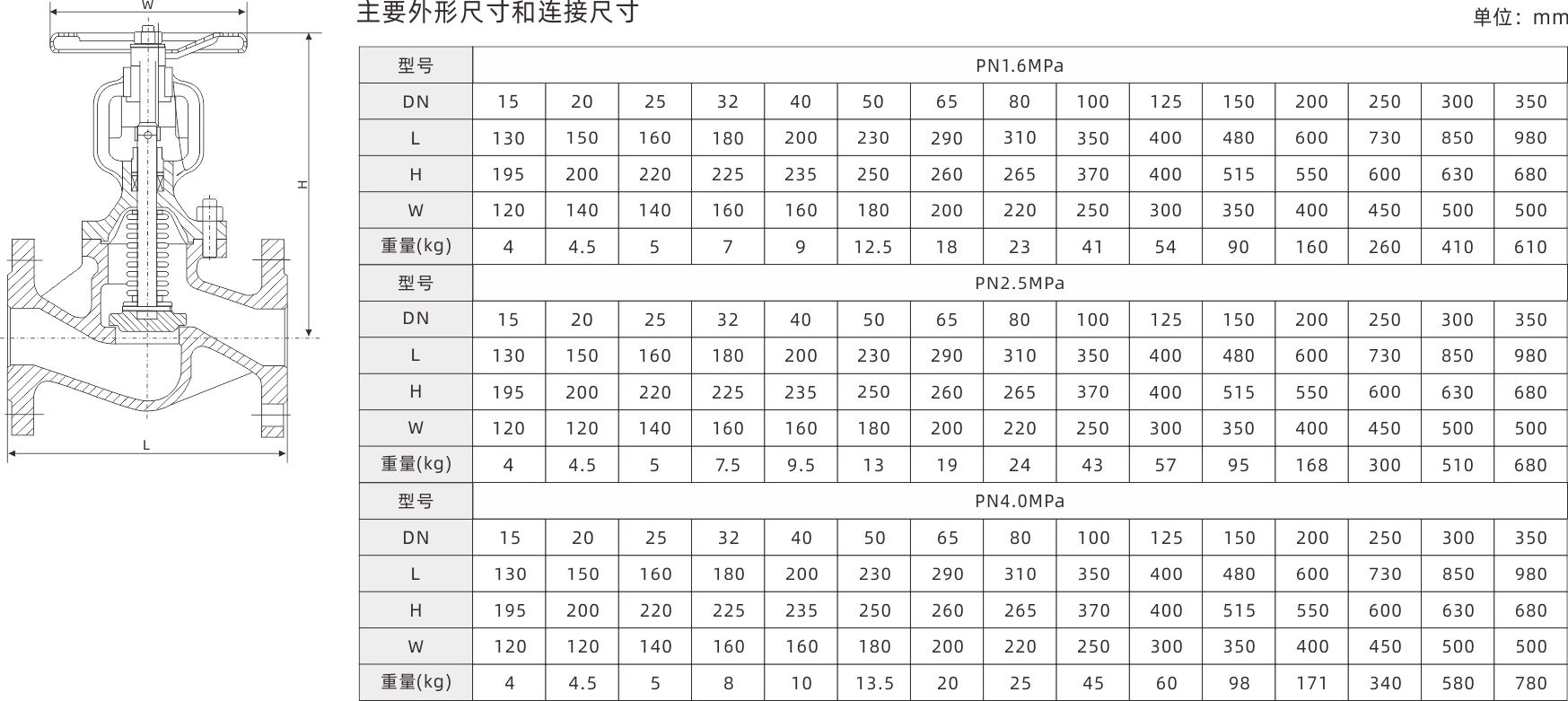 浙江永禾流体科技有限公司