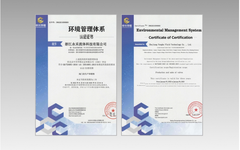 ISO14001环境管理体系
